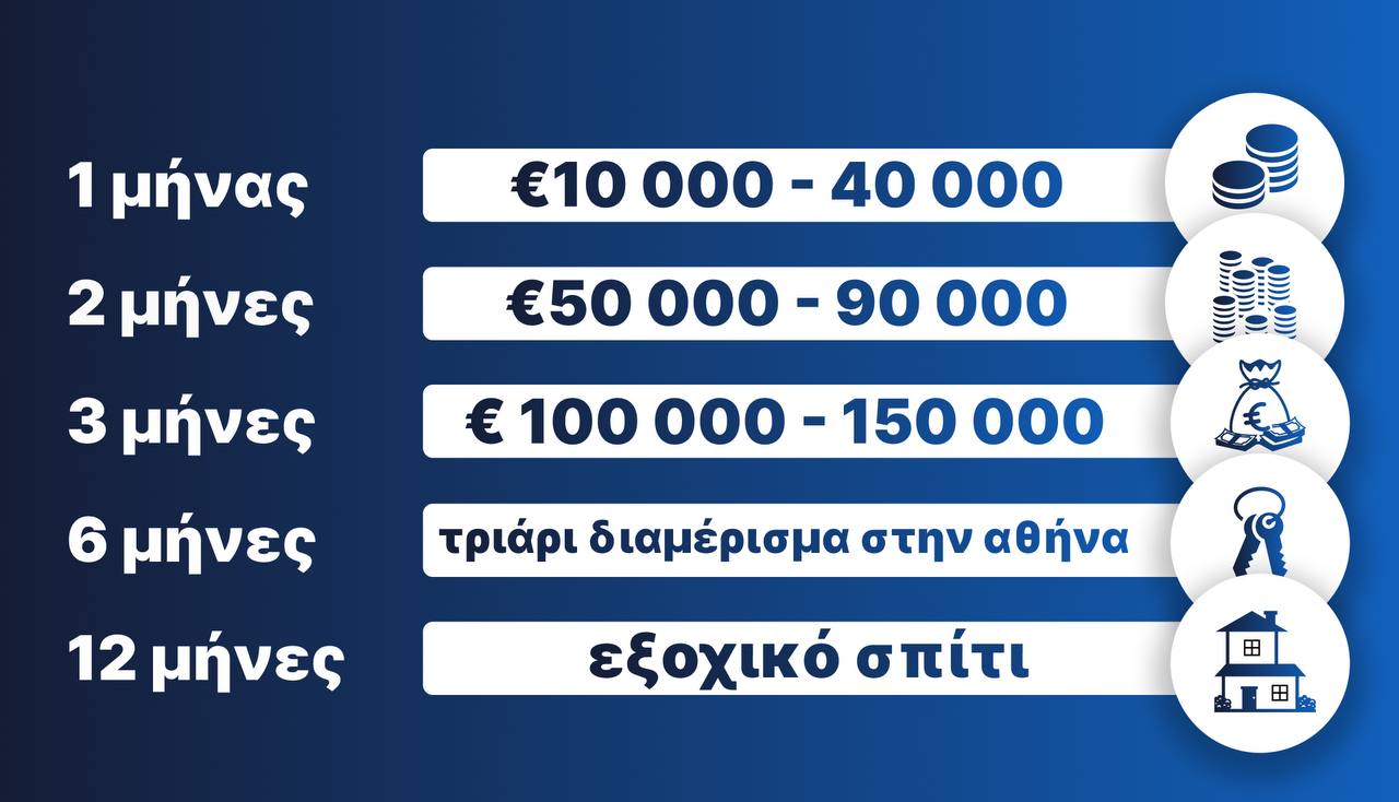 1749066445_deposittime.jpg